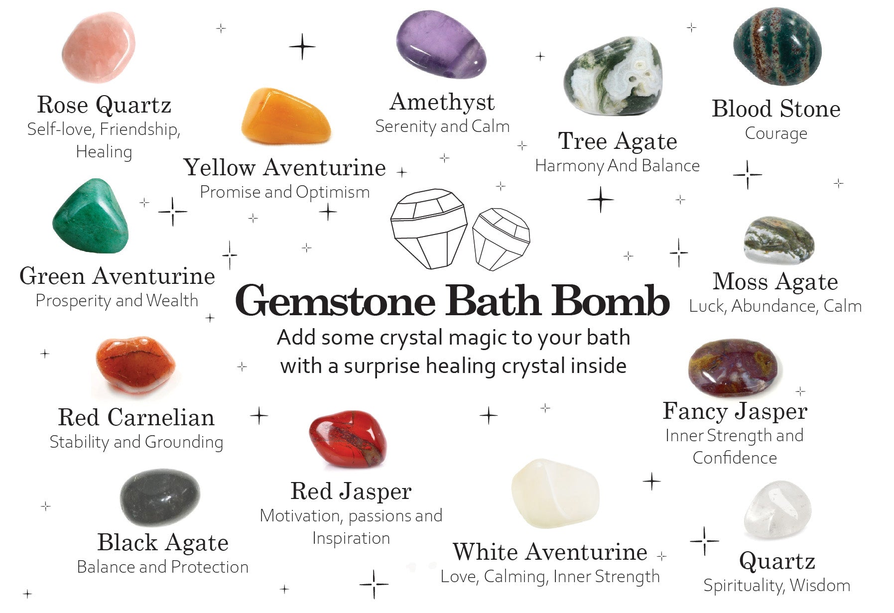 Extreme Gemstone Bath Bomb